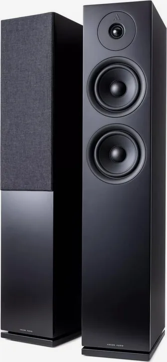 Argon Audio Forus 55, vue principale