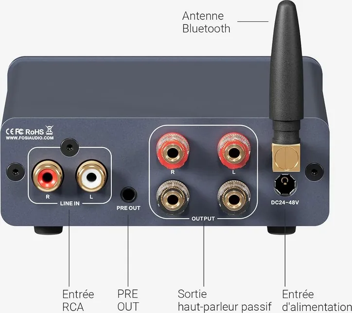 Fosi Audio BT20A PRO-DG-32V, vue 2