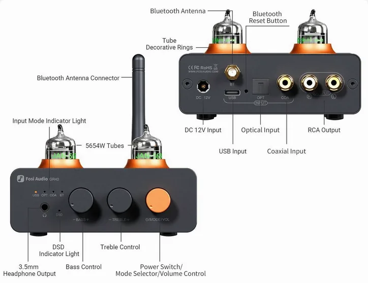 Fosi Audio GR40, vue 3
