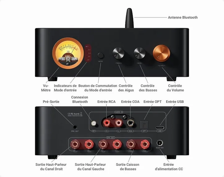 Fosi Audio MC351-32V, vue 3