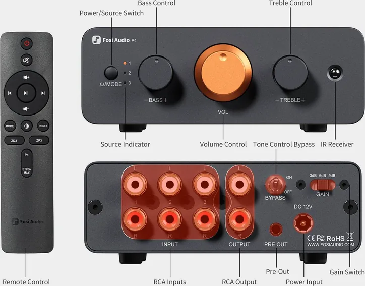 Fosi Audio P4, vue 4
