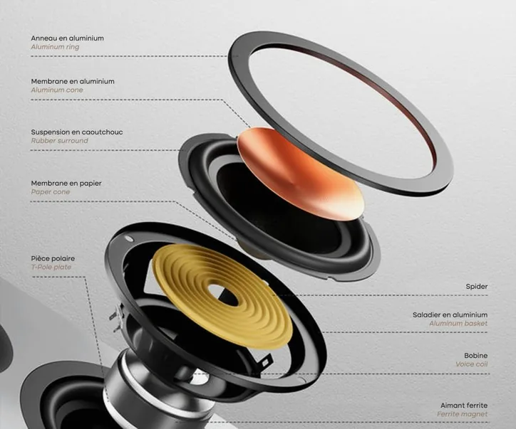 Fosi Audio SP601, vue 3