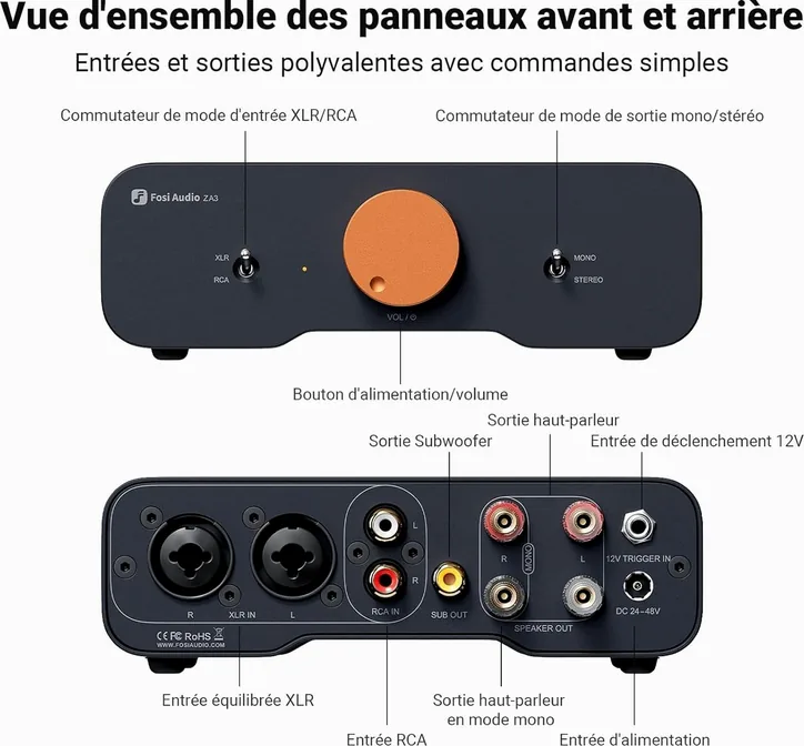 Fosi Audio ZA3-32V, vue 3