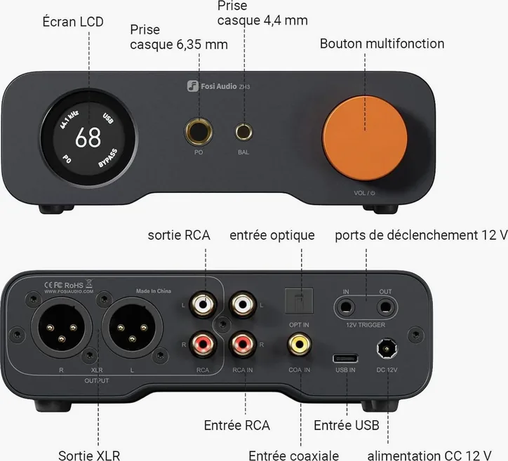 Fosi Audio ZH3, vue 3