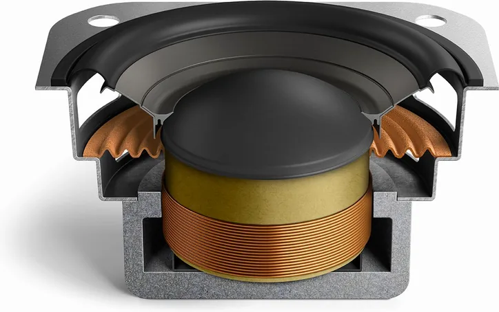 KEF XIO, vue 3