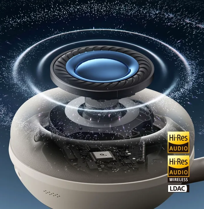 Soundcore Space 2, vue 4