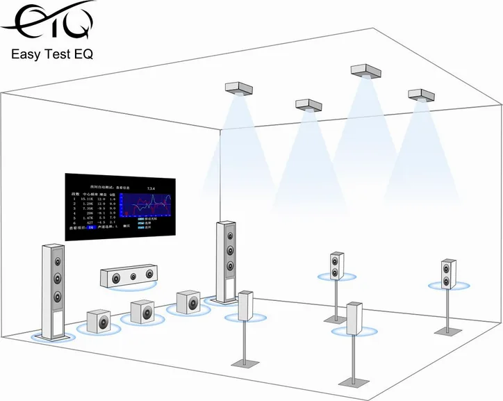 Tonewinner AT-2300PRO, vue 4